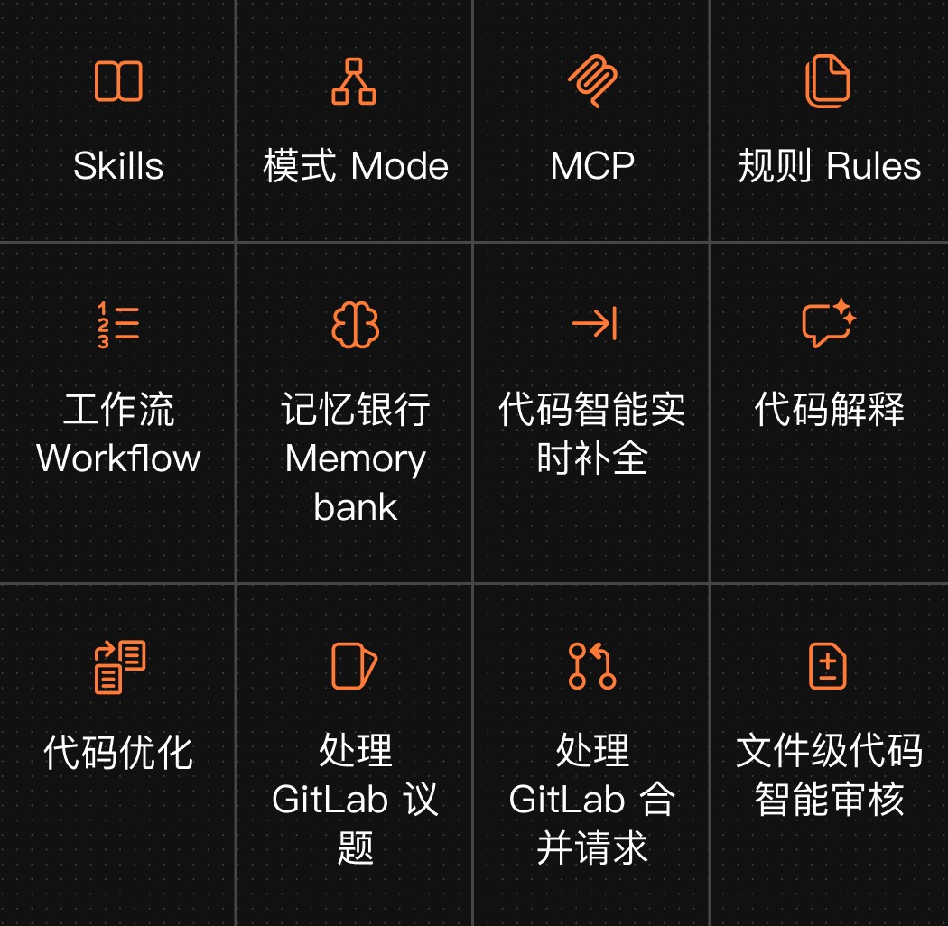 Skills Grid